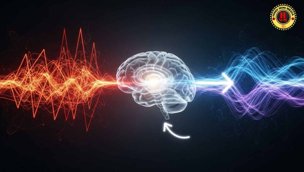Brainwave changes from Vipassana meditation leading to deep sleep